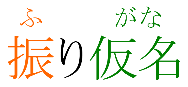Kanji characters with small hiragana readings placed above them