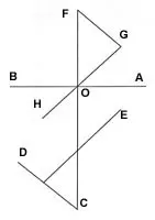 Small illustrative embusen diagram labelled Pinan Nidan